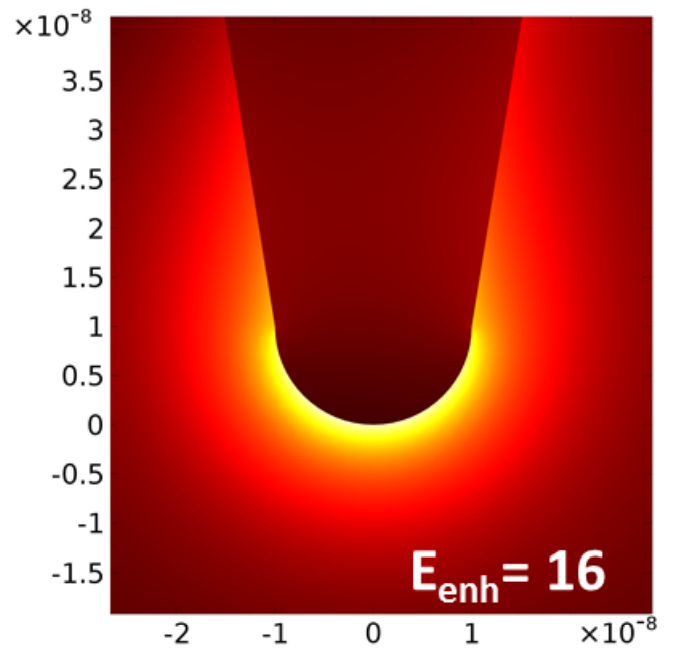 Field Enhancement at The End of The AFM Tip -- IR PiFM Simulations